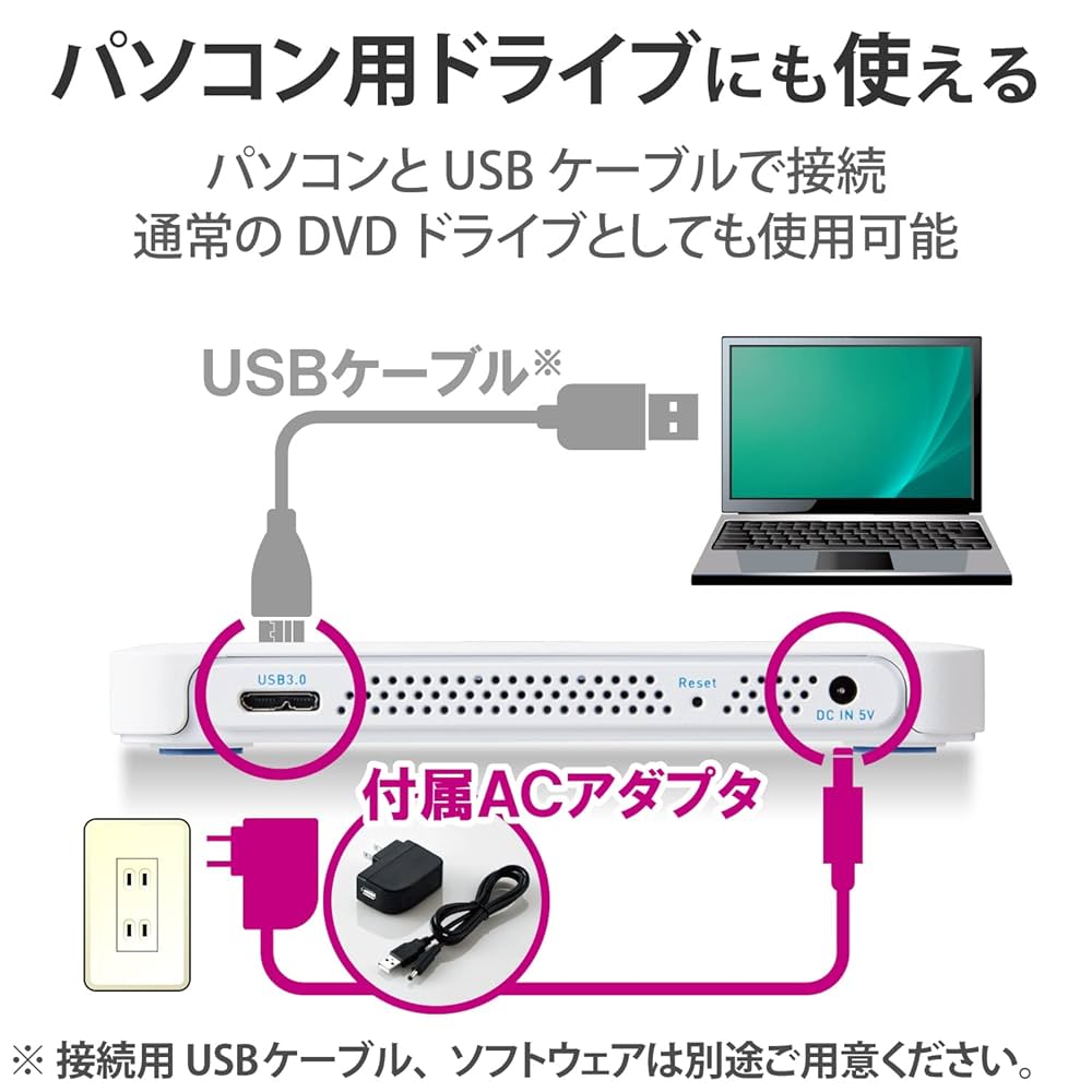 ロジテック CDドライブ スマホ用CD録音ドライブ LDR-SM2WURWH Amazon.co.jp: ロジテック CDドライブ スマホ用CD録音ドライブ